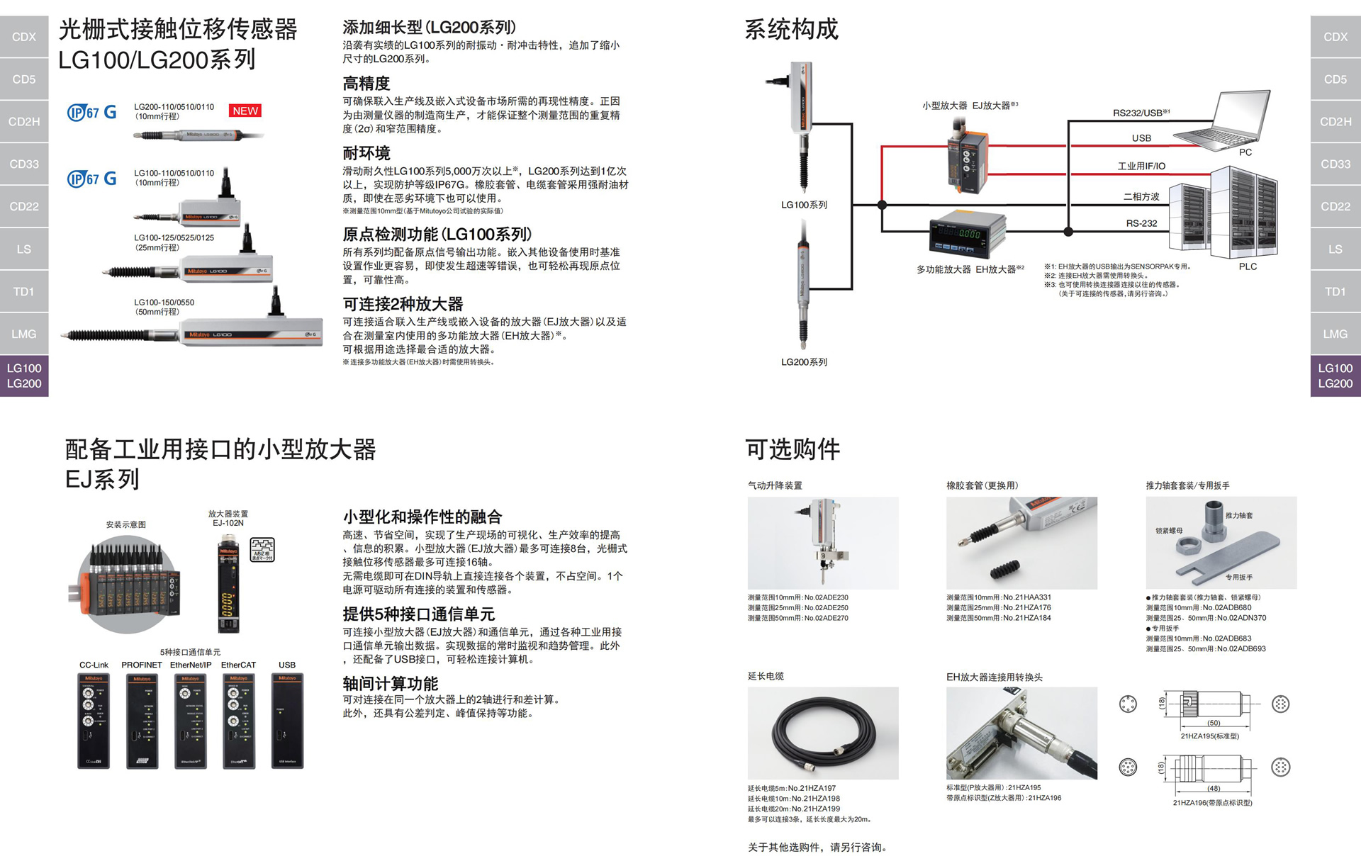 LG100系列和LG200系列目錄-中文版_01.jpg