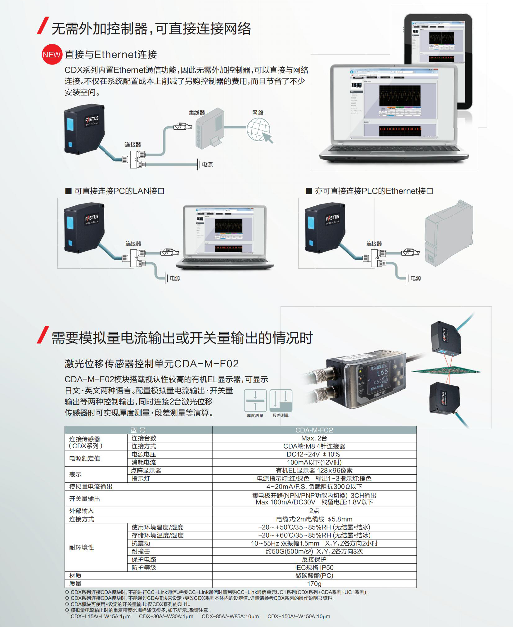 CDX系列目錄-中文版_05.jpg
