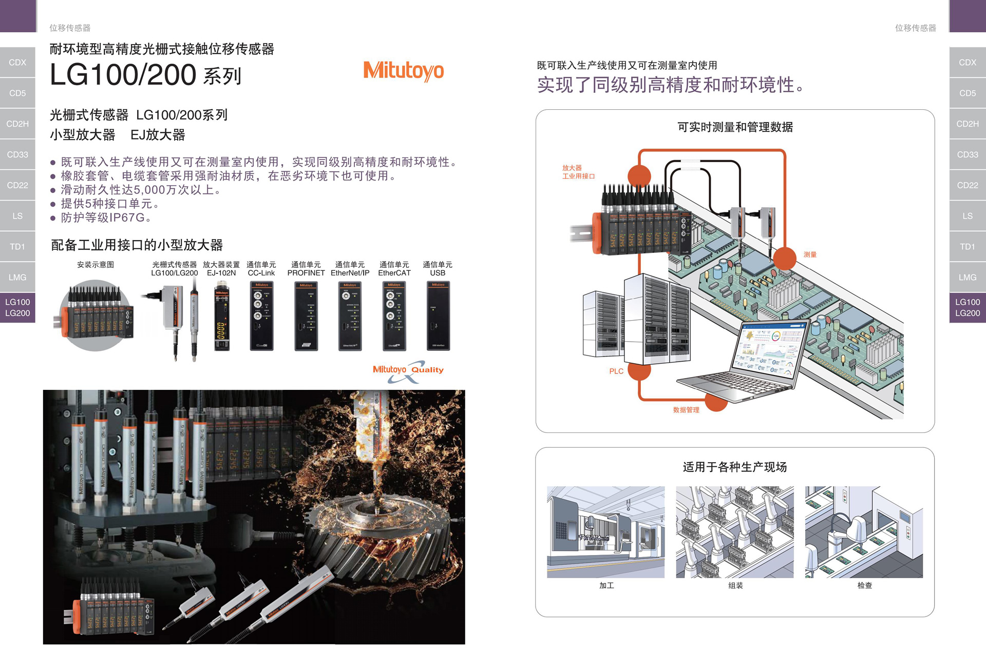LG100系列和LG200系列目錄-中文版_00.jpg