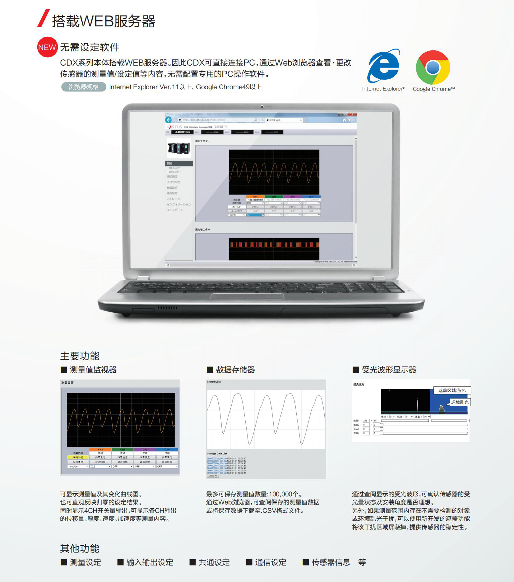 CDX系列目錄-中文版_06.jpg