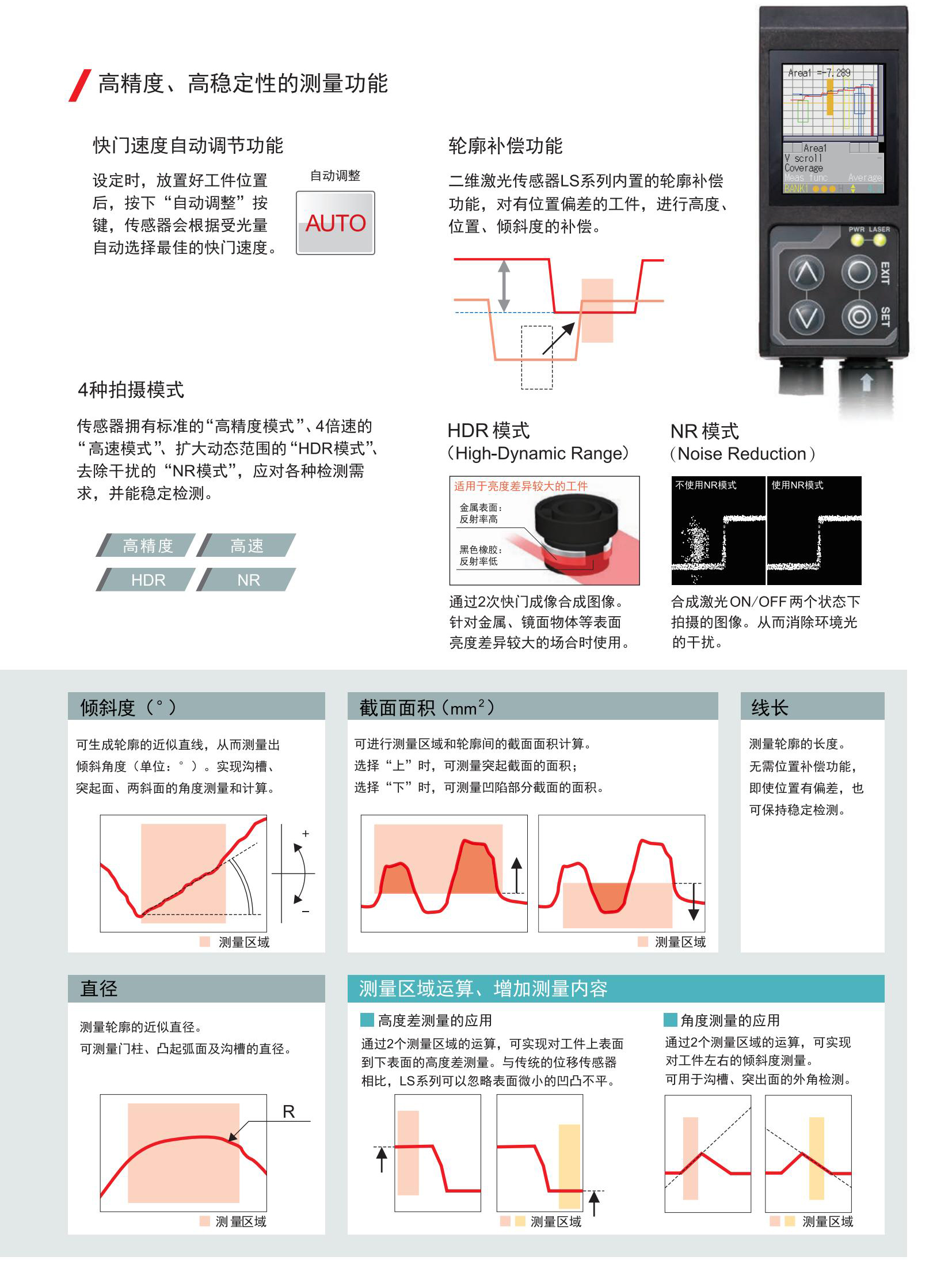 LS系列目錄-中文版_04.jpg