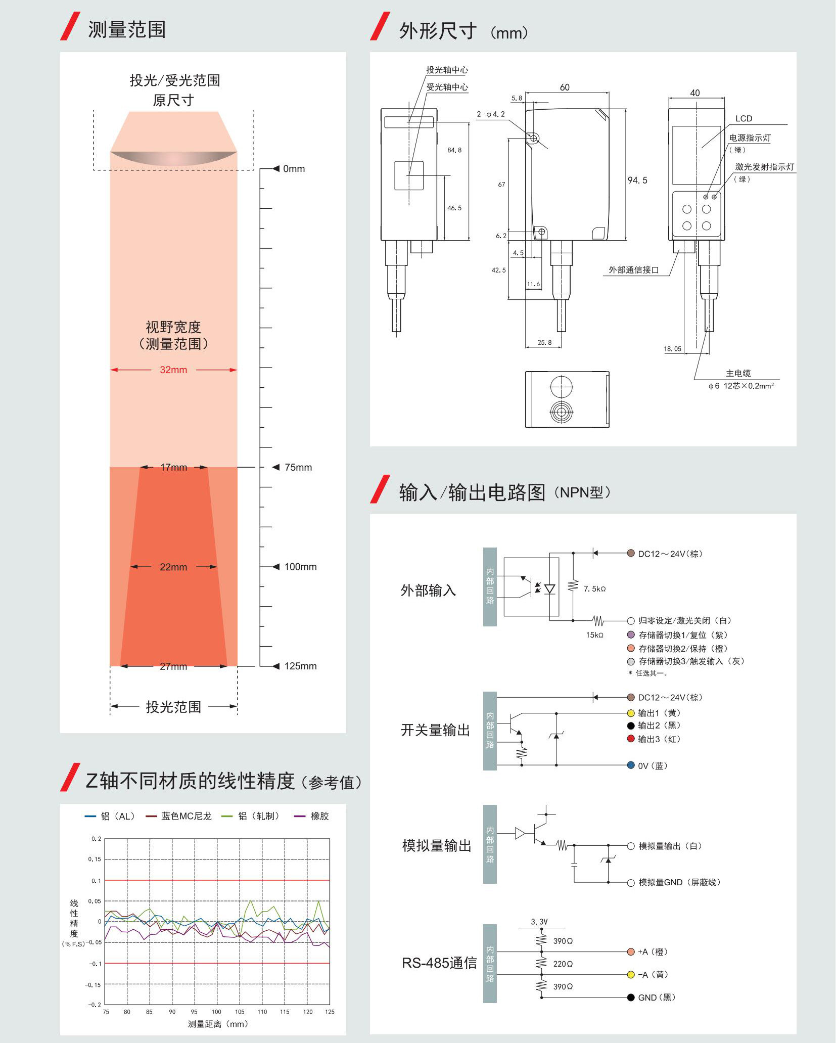 LS系列目錄-中文版_06.jpg