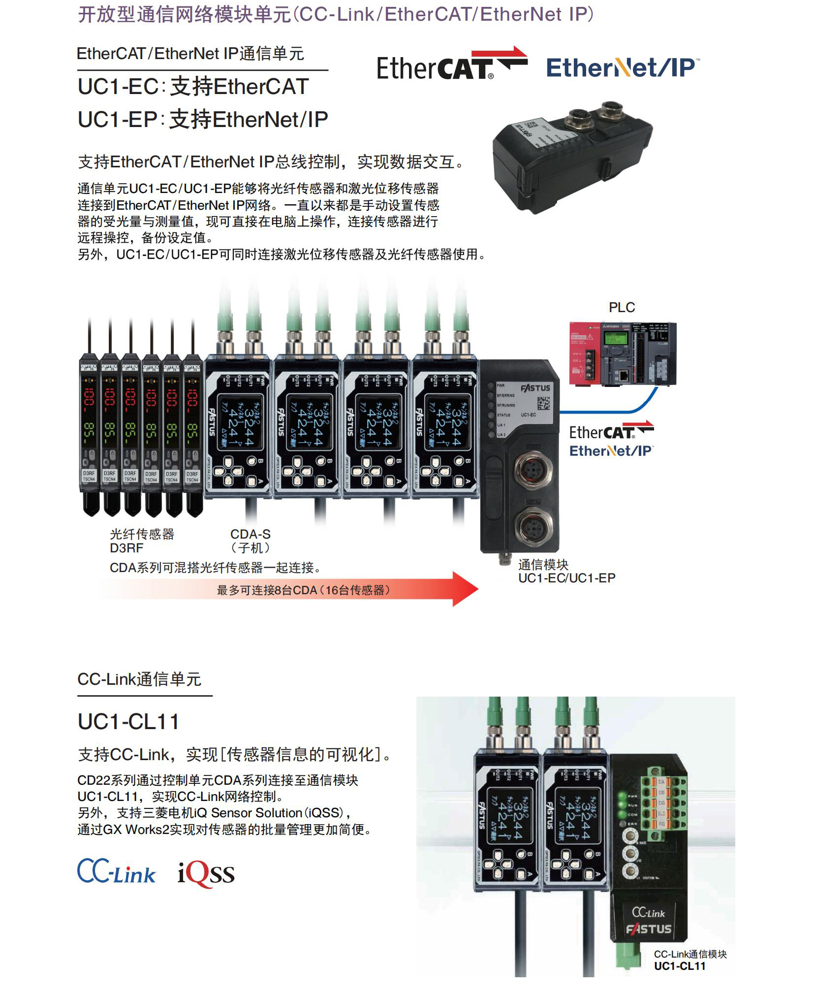 CD22系列目錄-中文版_05.jpg