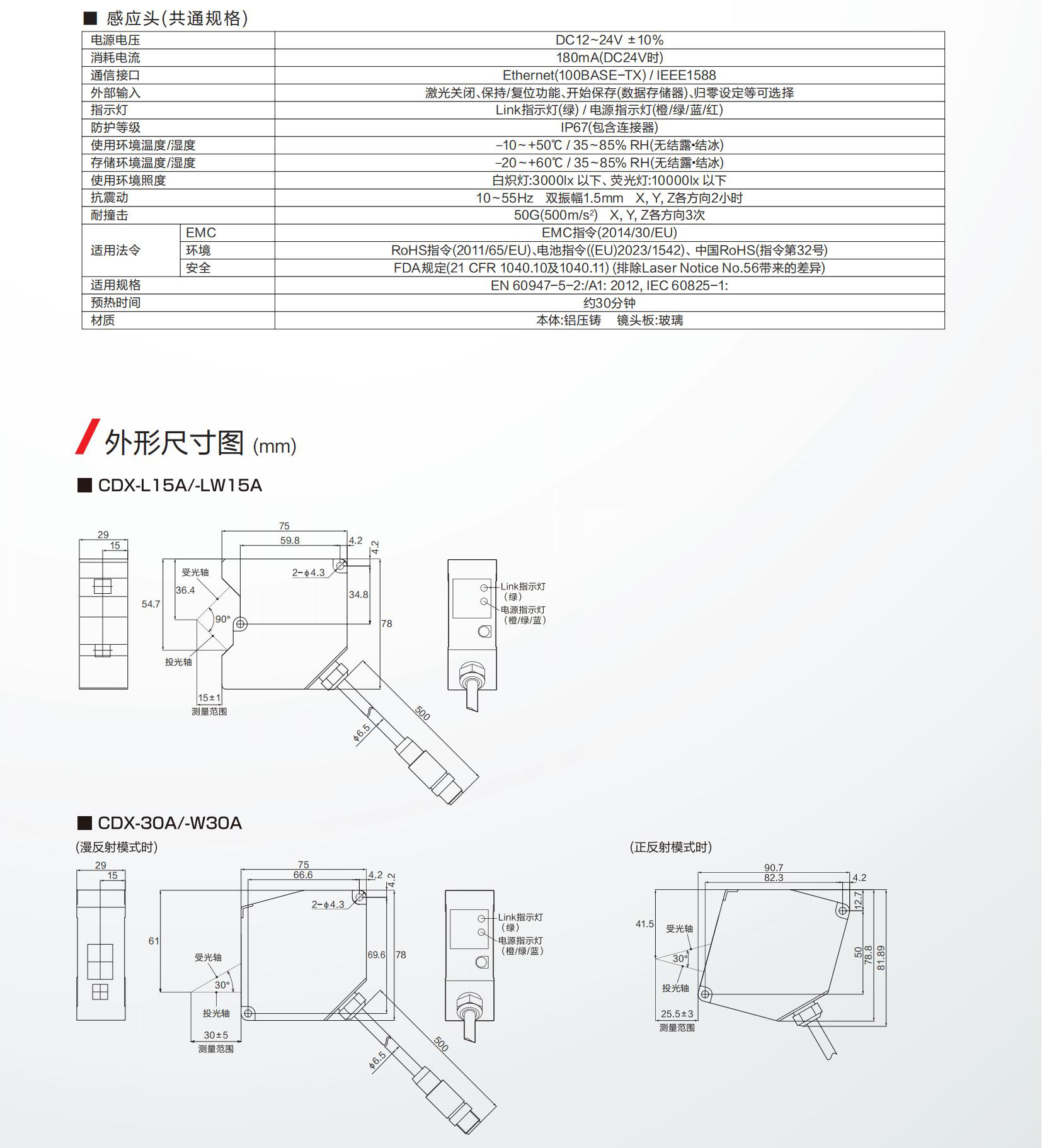 CDX系列目錄-中文版_10.jpg