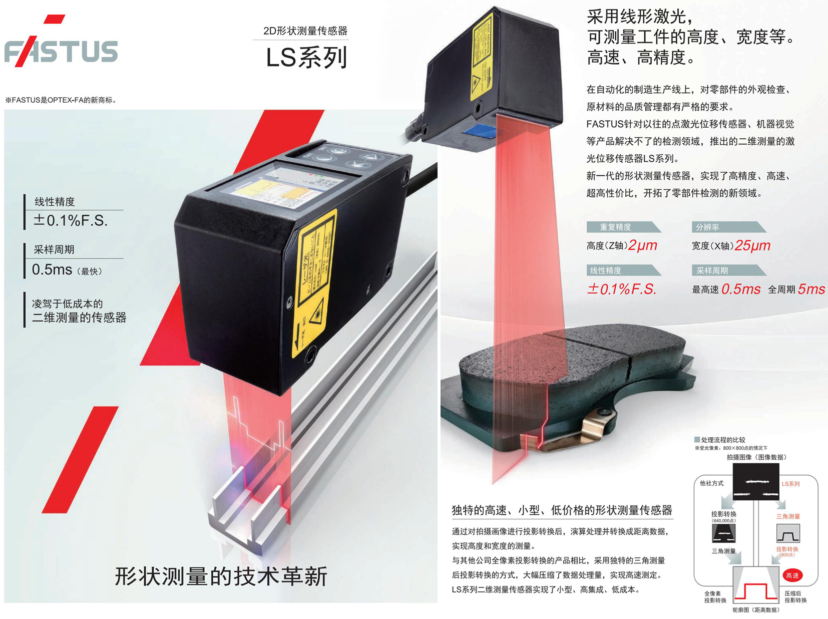 LS系列目錄-中文版_00.jpg