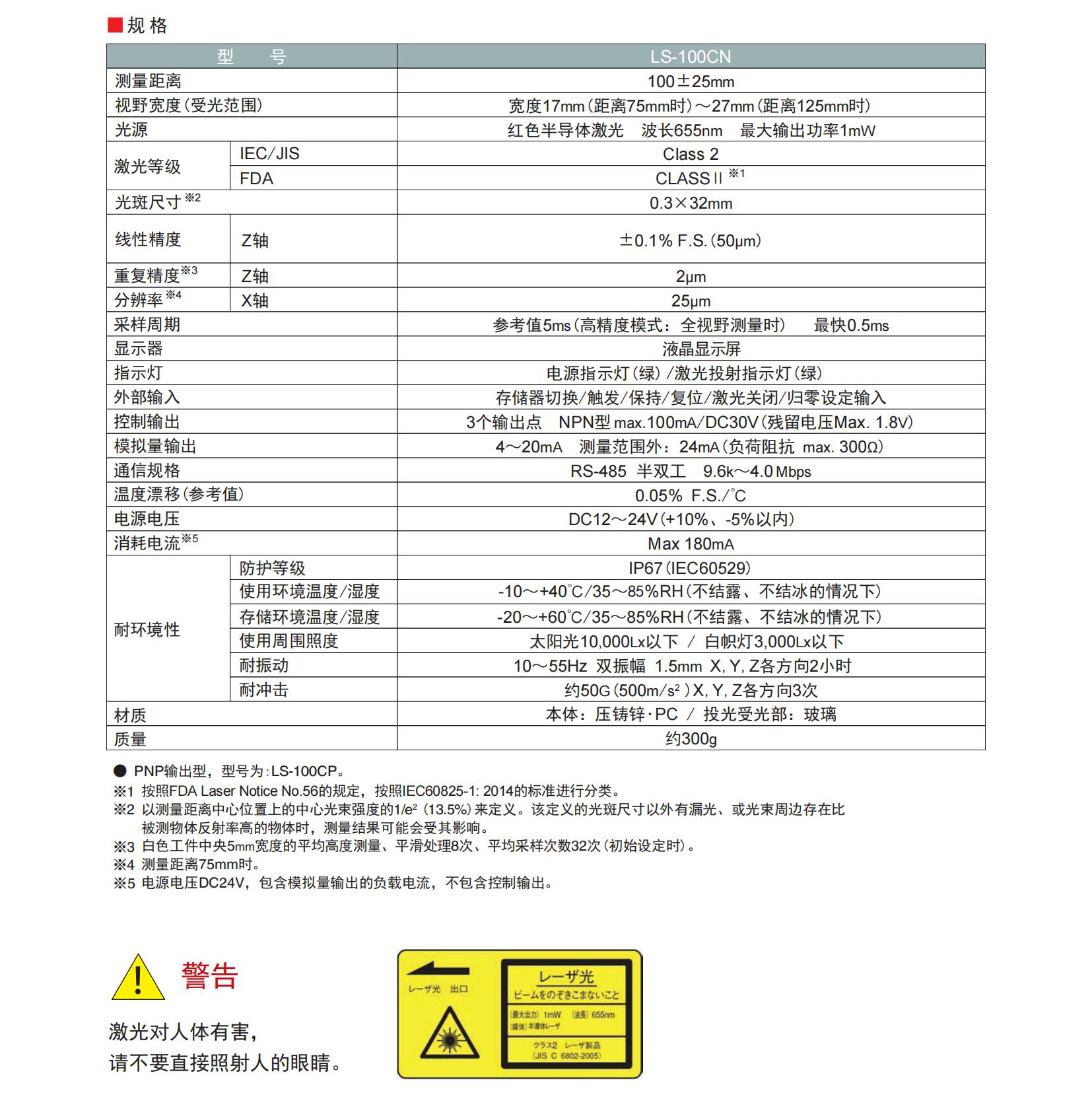 LS系列目錄-中文版_07.jpg