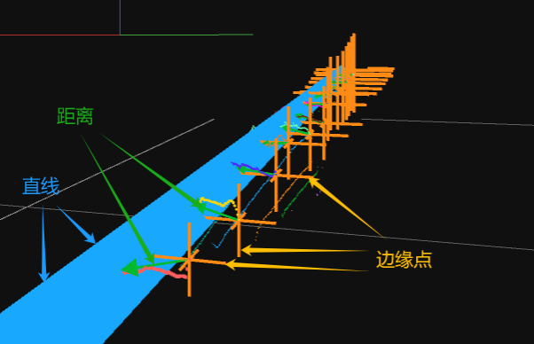 花籃檢測(cè)